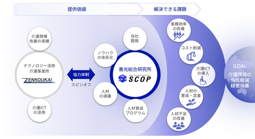 スクリーンショット 2026-05-20 150836